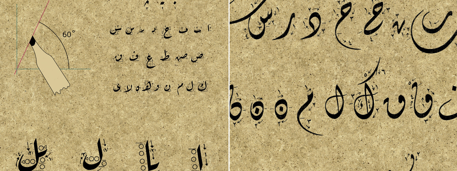 Workshops - Introduction to Arabic Calligraphy: Ruqa'a